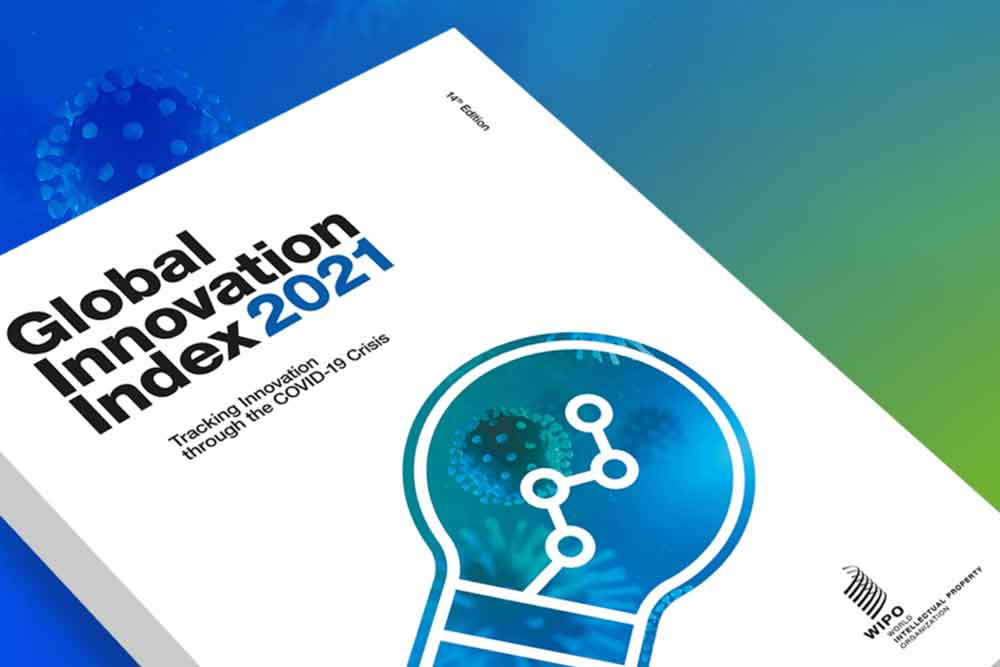 Global Innovation Index 2021 (GII) blog post