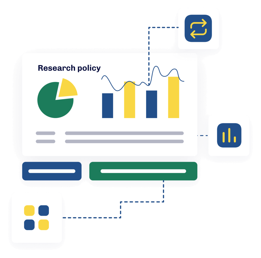 IP policy and research